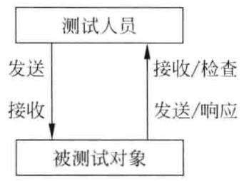 641c20745a0312eb33eda625783f8f7127a239dee34933ce9d76f31b8f036d26.jpg