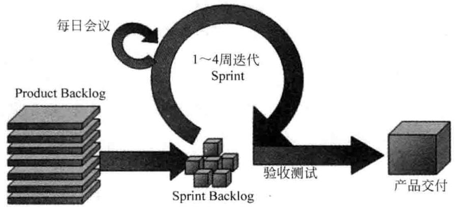 7552b29550ffd8086a30d47648f65537760fd7e614886e3bbdb0881fc3968817.jpg