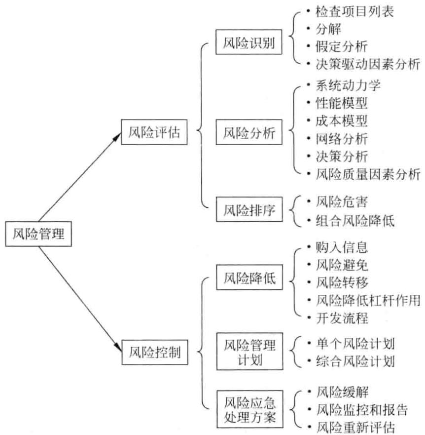 9f3f1a1d321d506817542802d4f35e7e188872ee5893ec64410e3f092942da41.jpg