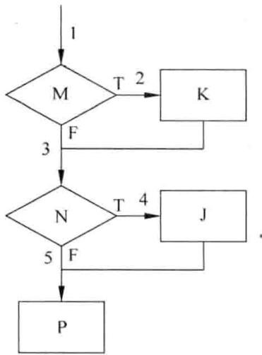 ac3b56497bd2bbf89d9337923fd520a2fd12993e01434b907f7c758bfd692926.jpg