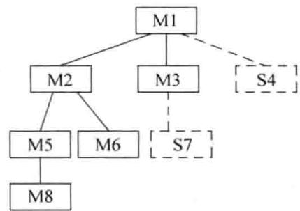 bbdf97c3c5d3ec7b871b818f3f2e38ac20b9665624db67a32d53ea914c1f49d9.jpg