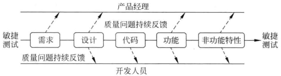 bd663e49219fc278ec8d9fe42bb2b04ab875fca75581af2e3d66c37da496963d.jpg