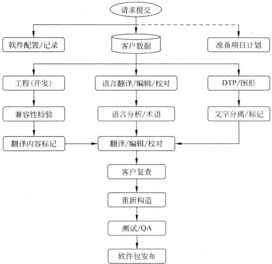 cc9f6729e653dfe3749b84986db8b3a330f35267d84fd4f1a44778cc7e64d4e8.jpg