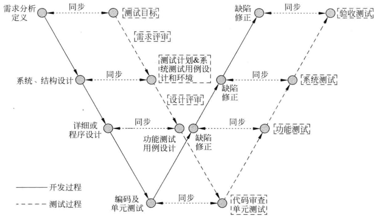 e545f2bf239bc5e0fb5c4812f06f60c1ece6d6d7d0740da0bfd9c118938d3d4c.jpg
