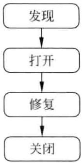 f8484bd98cba48b2fb6da2965c9bbf98d4b593978e1aa924c9c7a6b5554ae1cb.jpg