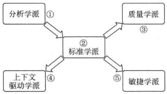 faca4f222ca8658a3ab6eb0a39959d16b3b128bcdcc12d217bb751d3d9ee4fed.jpg